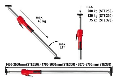 เสาค้ำยัน BESSEY No.480.00.902 Telescopic Drywall Support STE370 , 2070 - 3700 mm.