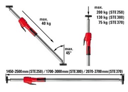 เสาค้ำยัน BESSEY No.480.00.901 Telescopic Drywall Support STE300 , 1700 - 3000 mm.